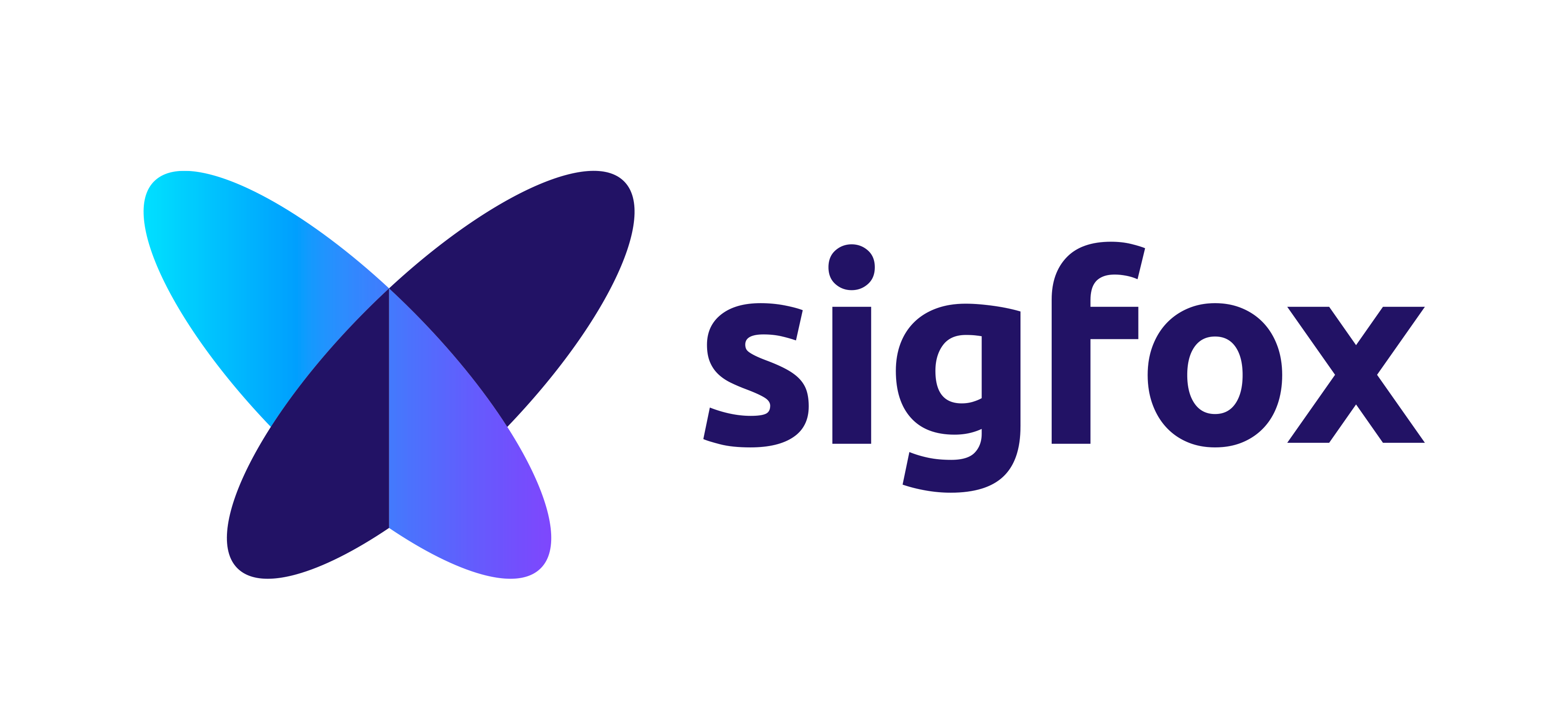 Sigfox